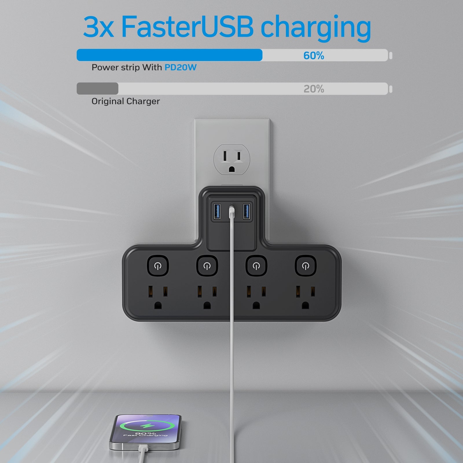 ZenDock Multi-Switch Hub: 3 AC Outlets + 3 USB Ports